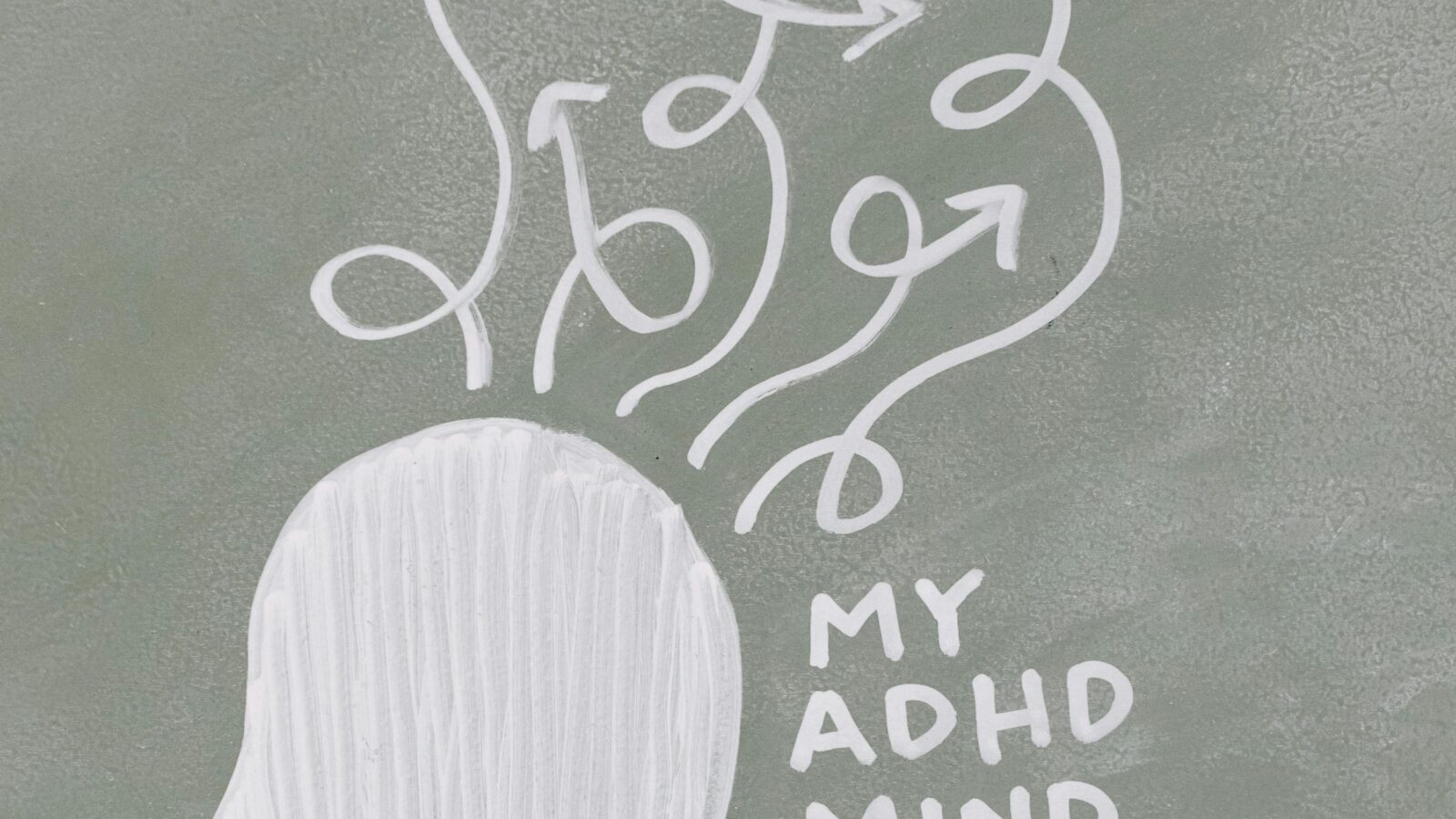 A photo of a head with arrows coming out of the mind with text next to it "My ADHD Mind
'